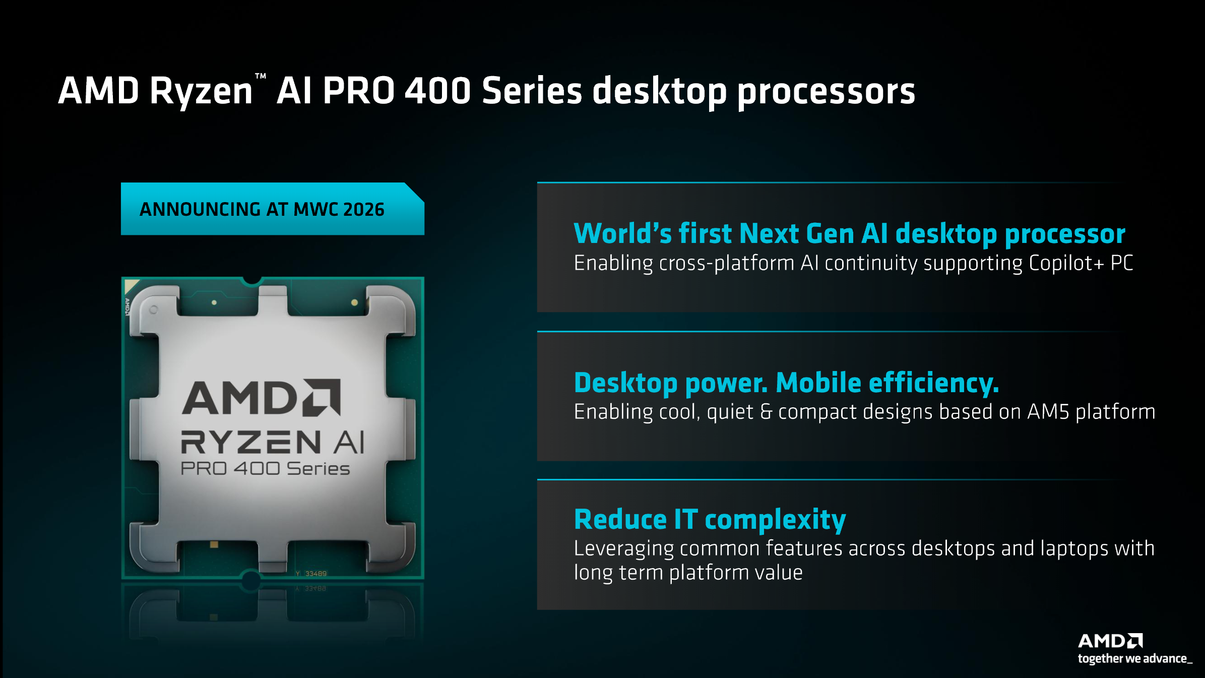 Desktop Ryzen AI 400 from AMD.