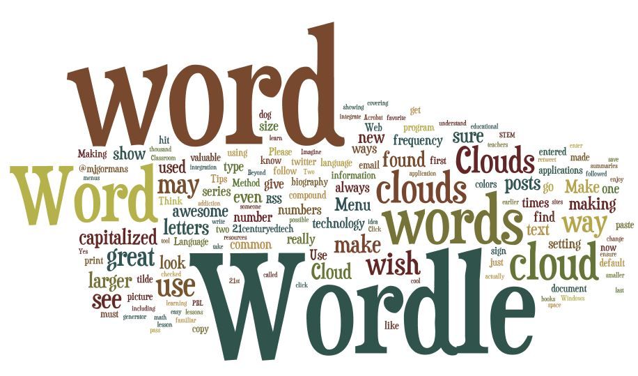 12 Valuable Wordle Tips You Must Read...Word Clouds in Education Series