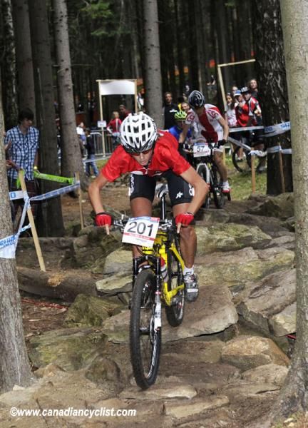 Jolanda Neff (Switzerland)