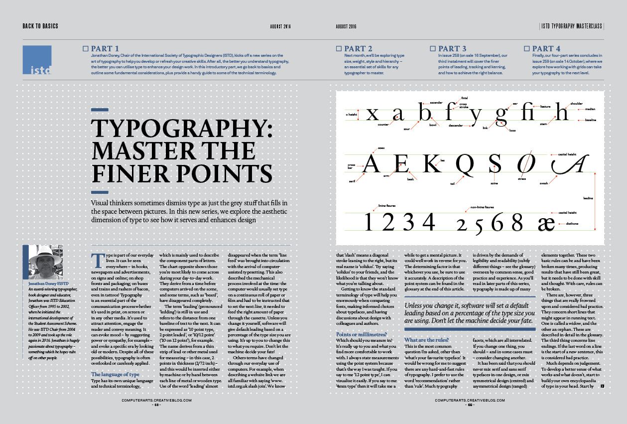The ISTD&rsquo;s new four-part series dedicated to the craft of typography