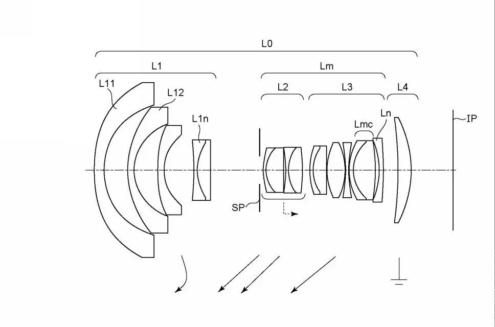 canon-has-designed-a-trio-of-exciting-new-wide-angle-lenses-digital