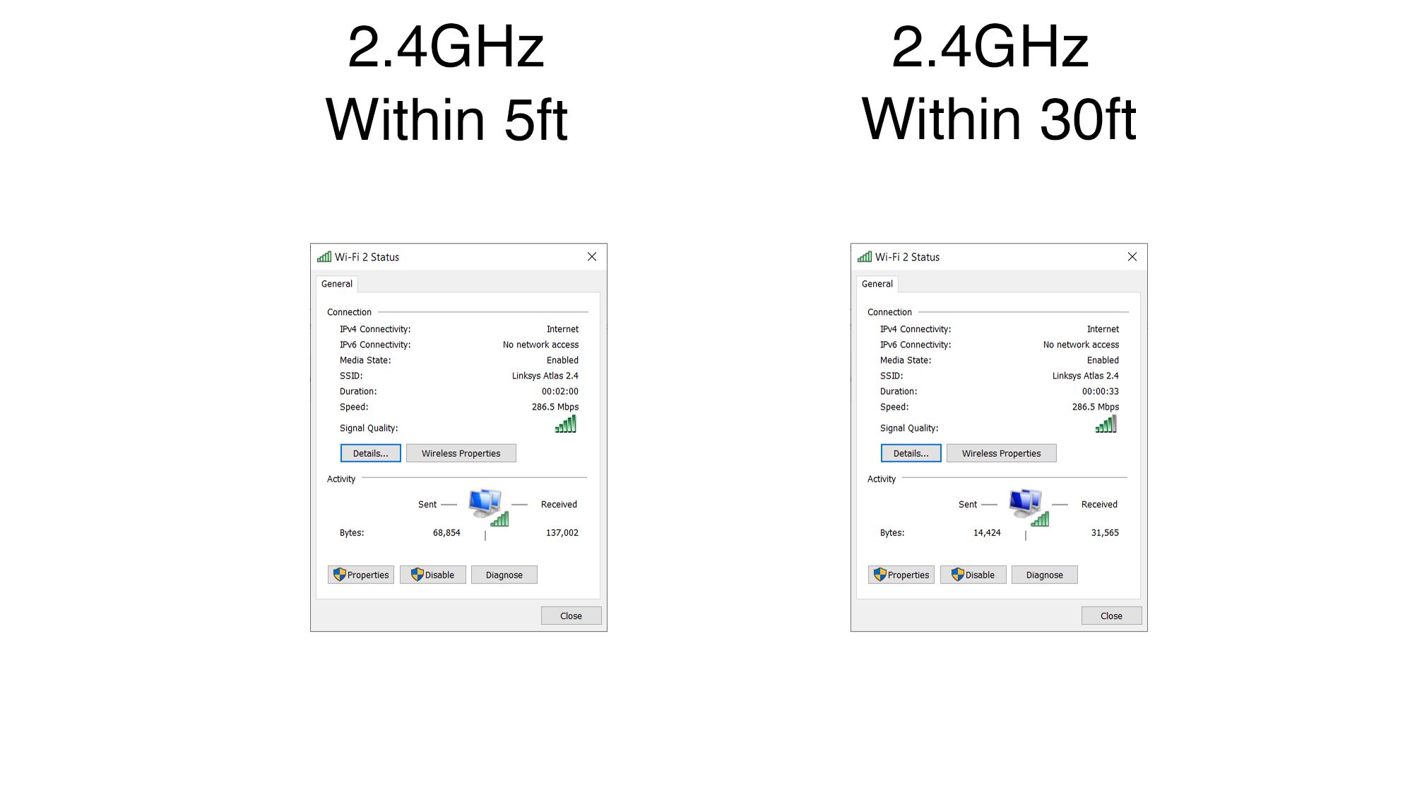 D-Link AX1800 Wi-Fi 6 USB Adaptor screenshot