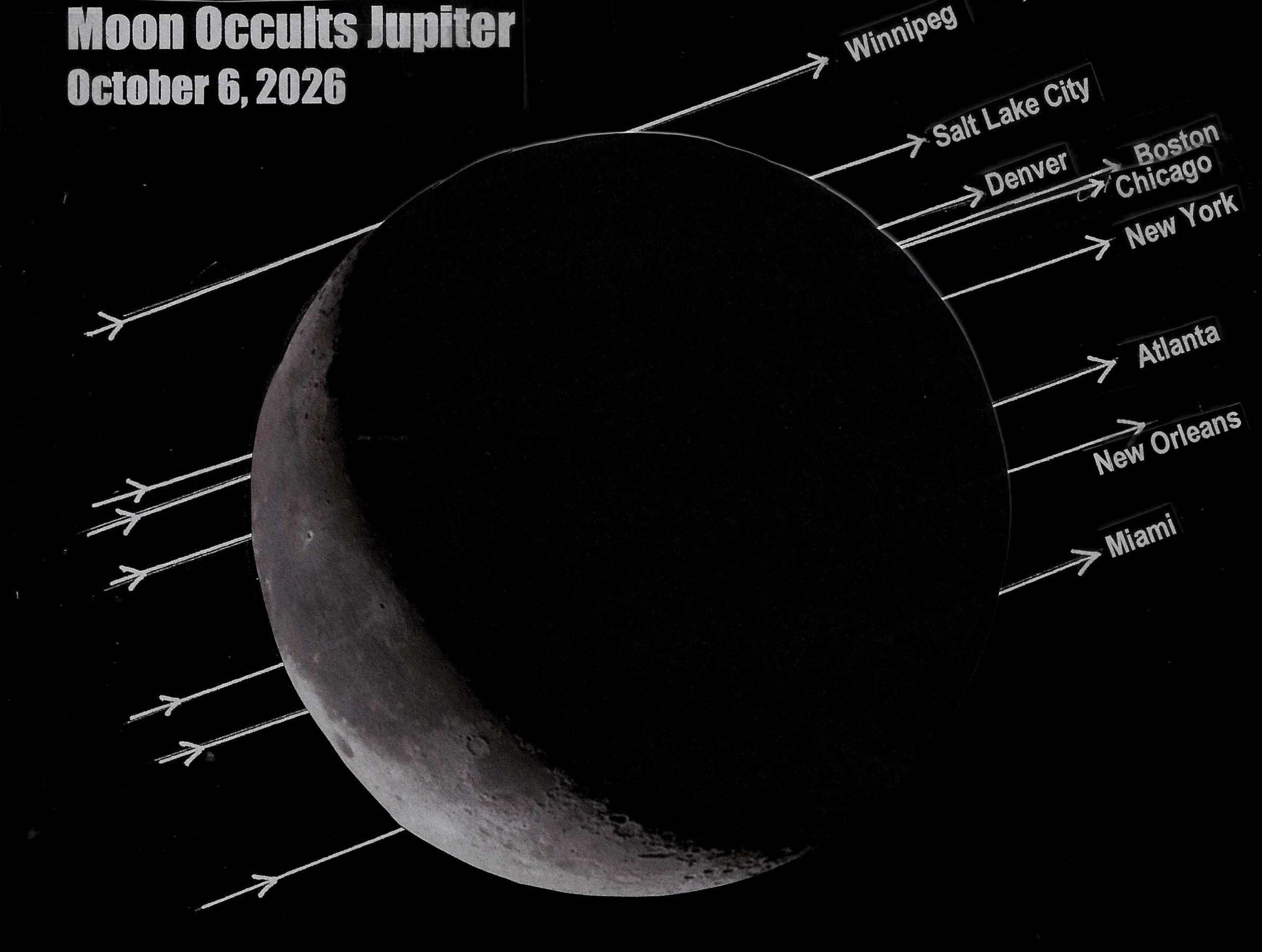 graphic showing the moon and then the position that jupiter will appear to travel behind it depending on your location in the US.