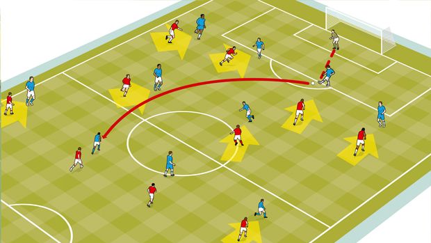 Лонг бол. I like to футбол. Long ball. I like to футбол. Long ball.