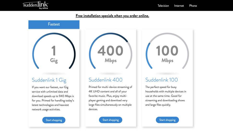 suddenlink internet speed test suddenlink internet speed test
