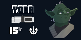 Yoda and his lightsaber statistics