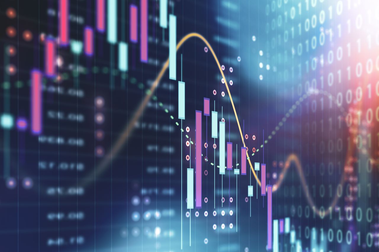 stock market chart with purple and teal bars