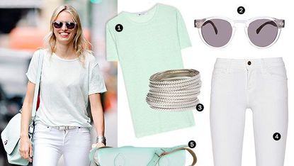 shopping inspiration karolina kurkova