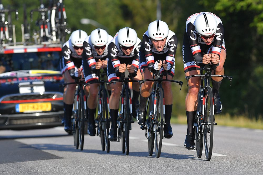 Team Sunweb