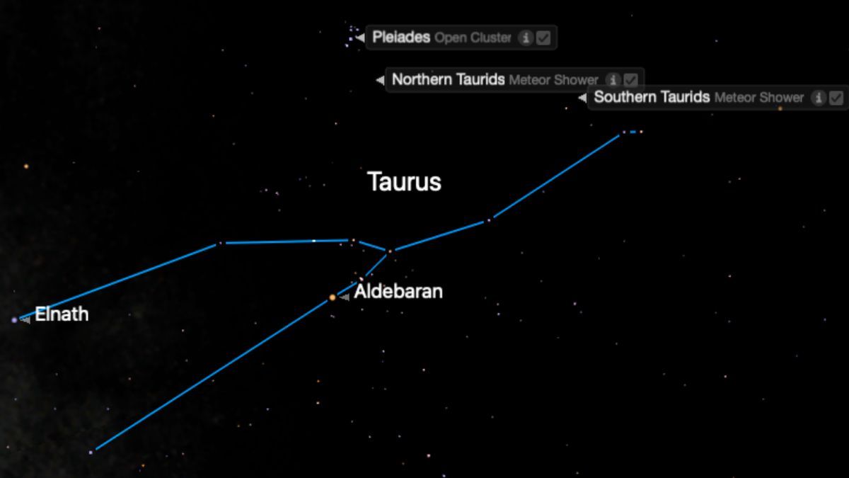 night sky map showing taurus in the night sky and the radiant of both of the showers.