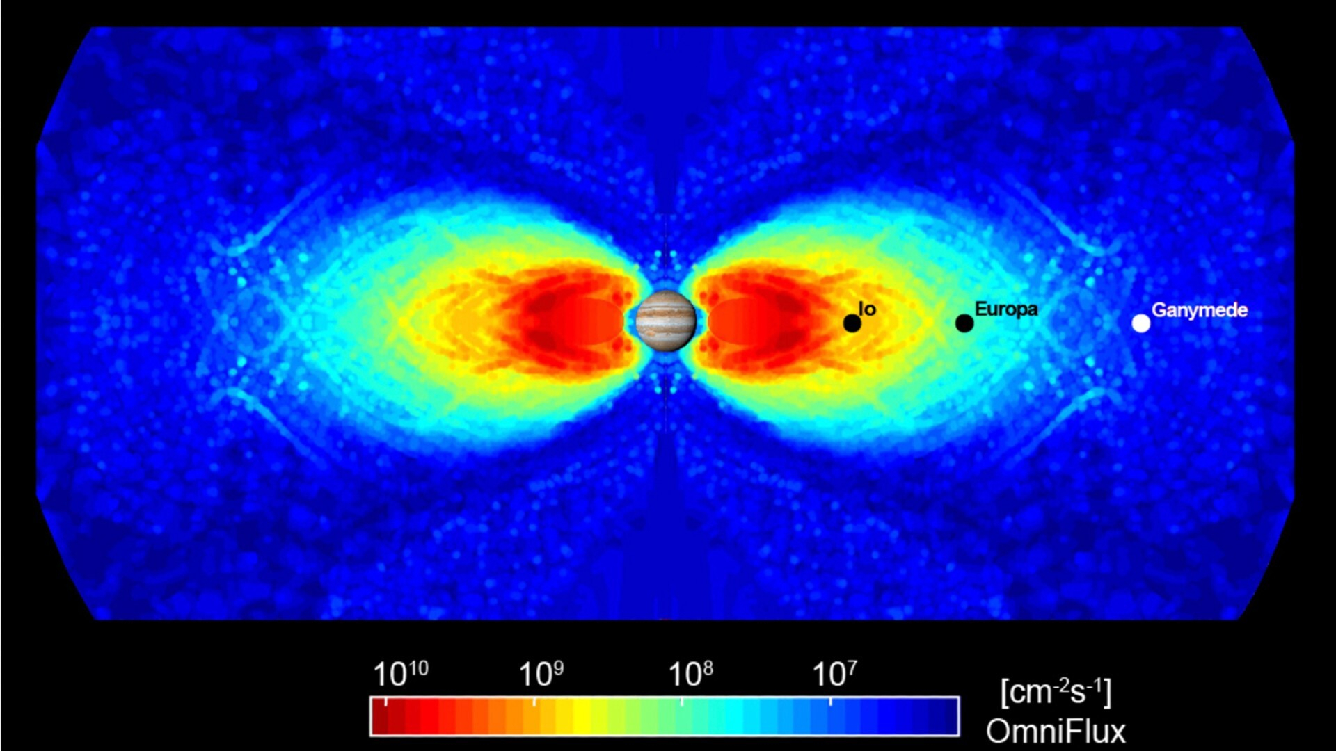 NASA Space Technology Jupiter hangs small in the center, on either side, erupitions of bright colors, like a magnetospheric flame, stretching out into a field of pixelated blue.