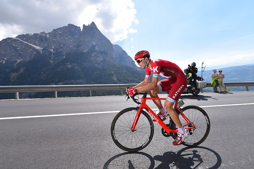 Rein Taaramae (Est) Team Katusha