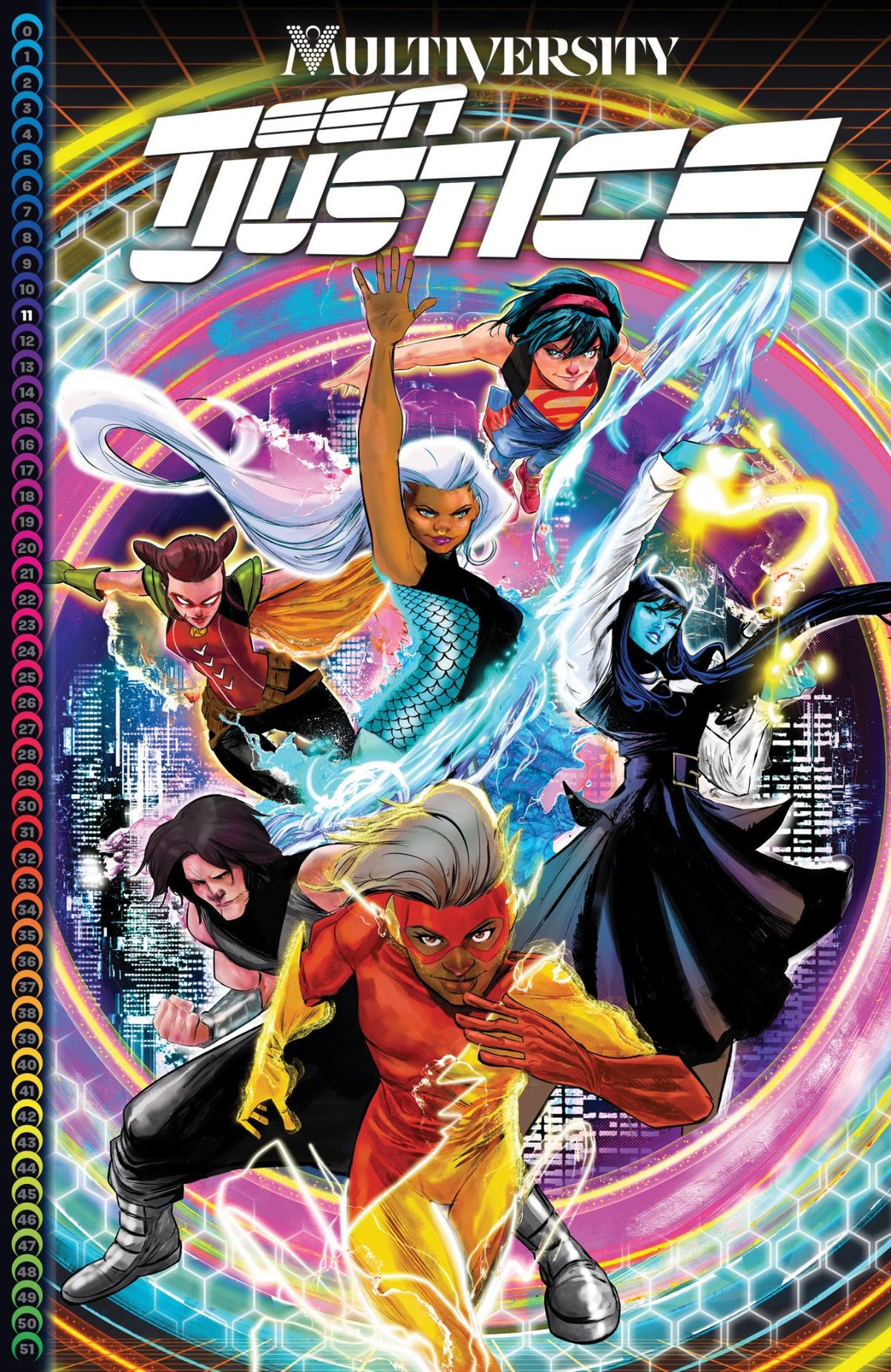 DC February 2023 solicitations