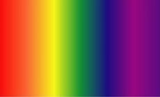 Visible spectrum
