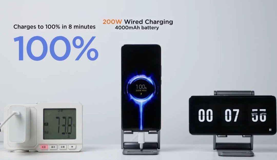 Xiaomi 200w Fast Charging