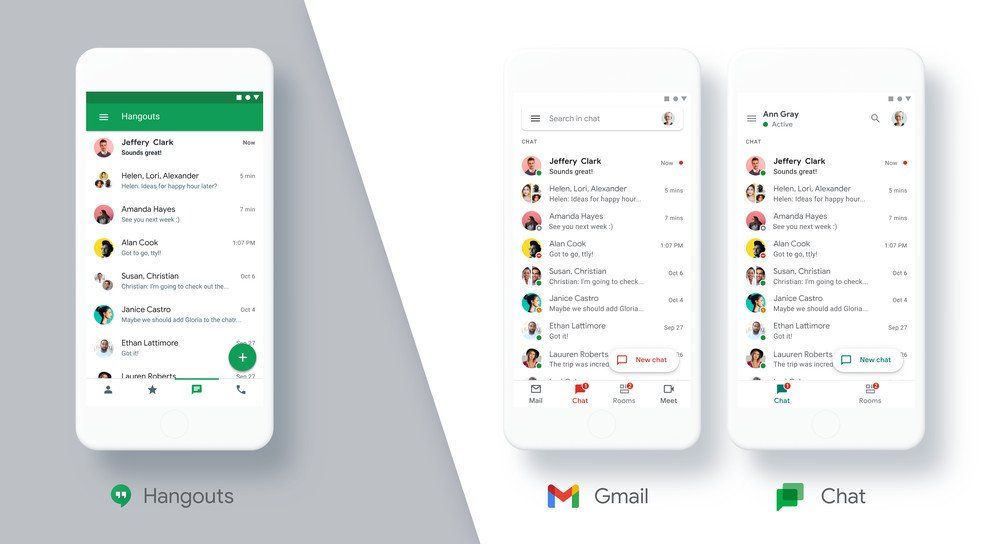 Google Chat is going free in 2021 to compete with Slack and Teams ...