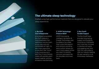 Amerisleep AS3 memory foam construction