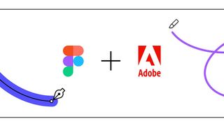 Figma and Adobe logos on a white background