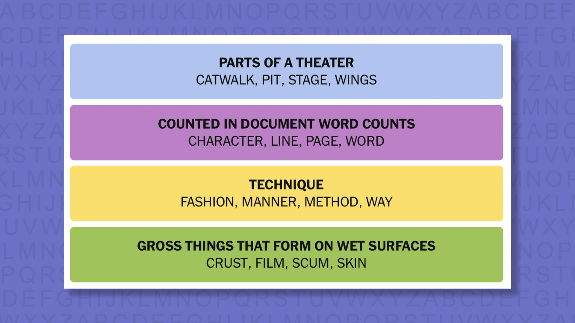 NYT Connections answers for game 1095 on a purple background