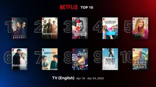 Netflix Top 10 English language TV shows April 18-24