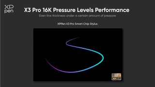 Image showing the pressure level performance of the X3 Pro 16K chip