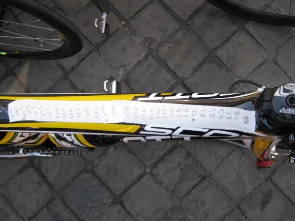 Tony Martin (HTC-Columbia) has a long list of where all the 31 climbs are