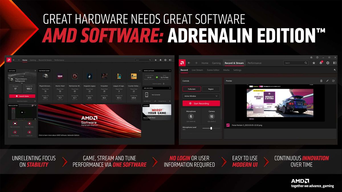 AMD Radeon RX 7600 slide deck