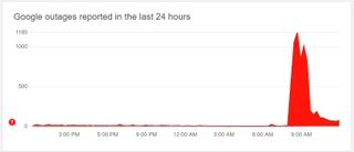 Google News outage on May 31 reports from DownDetector