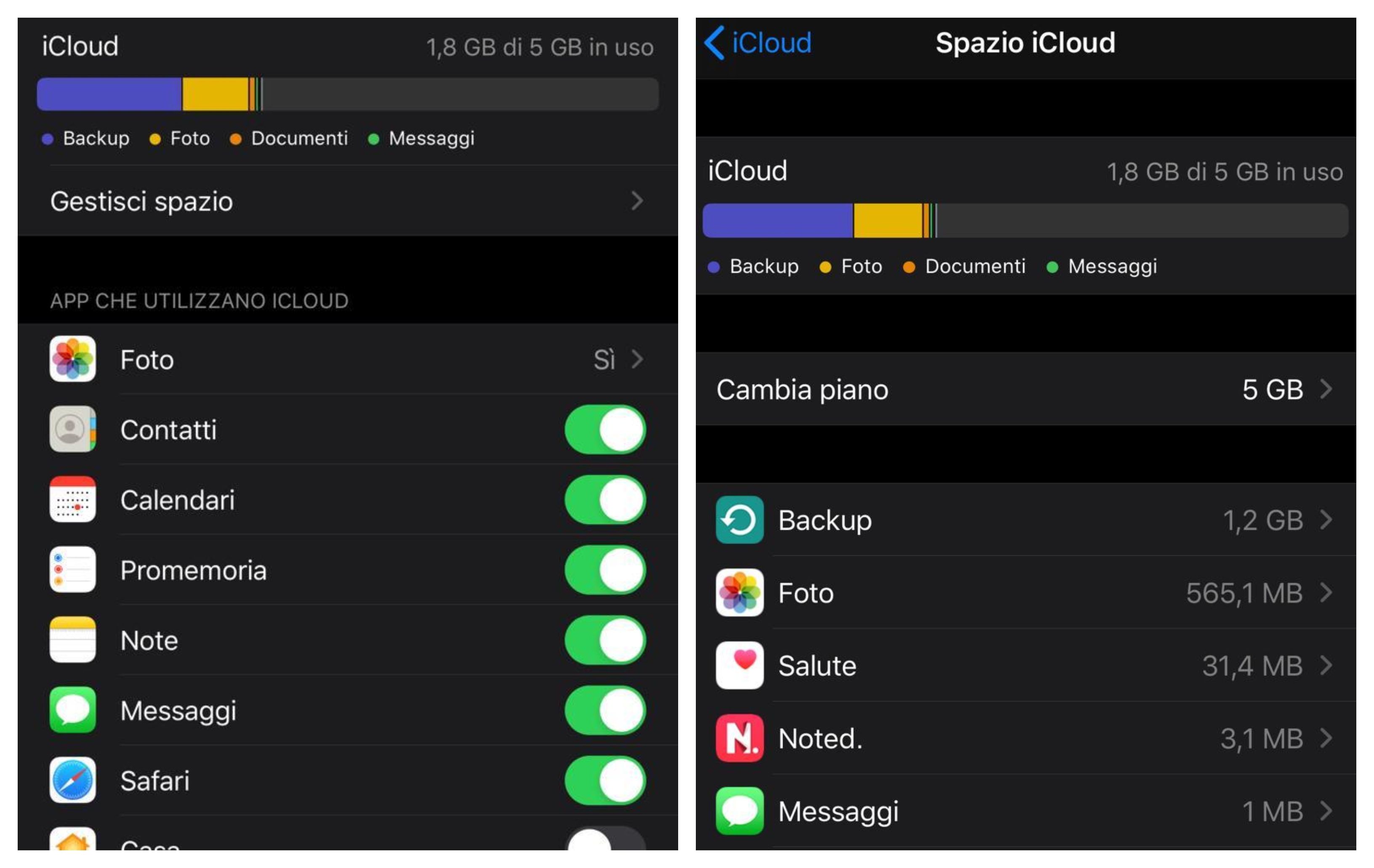 iPhone Backup