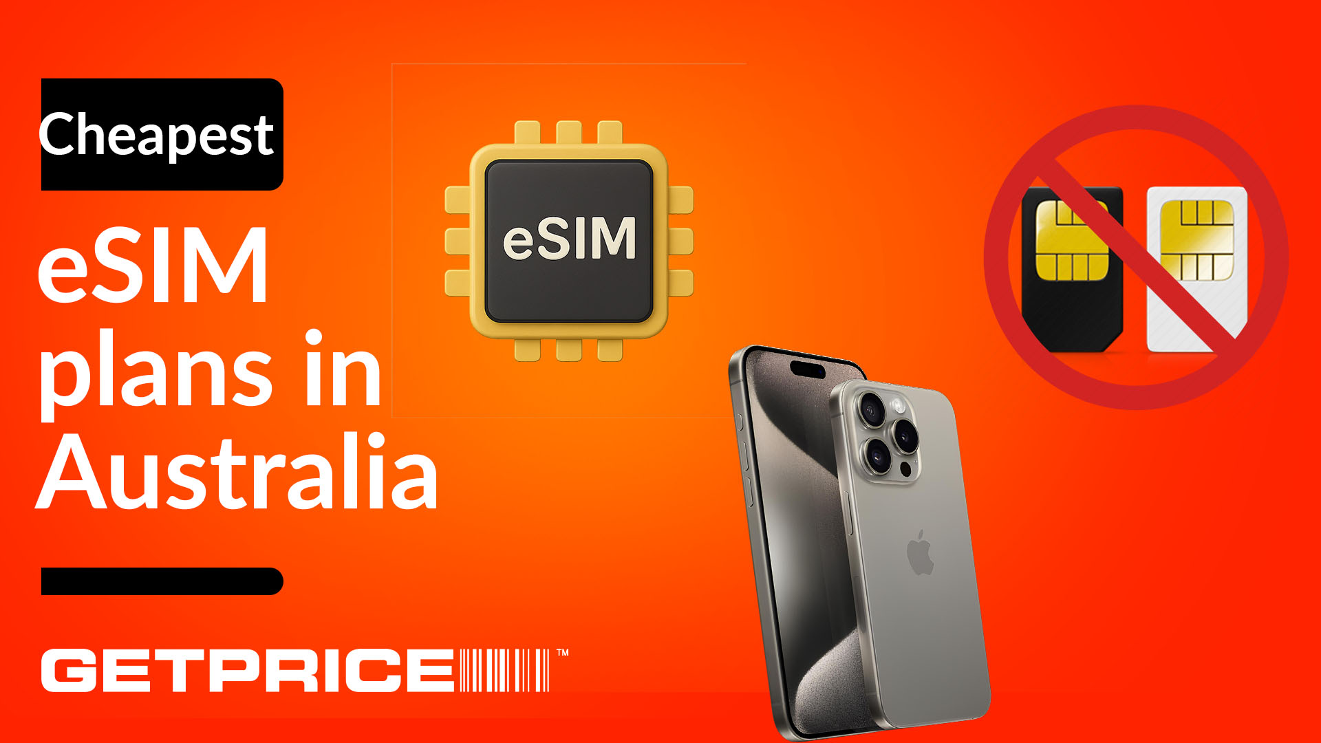 Red/ orange background with white text on the left side that says Cheapest eSIM plans in Australia with GetPrice logo underneath and an image of an eSIM and sim cards and a smart phone on the right side