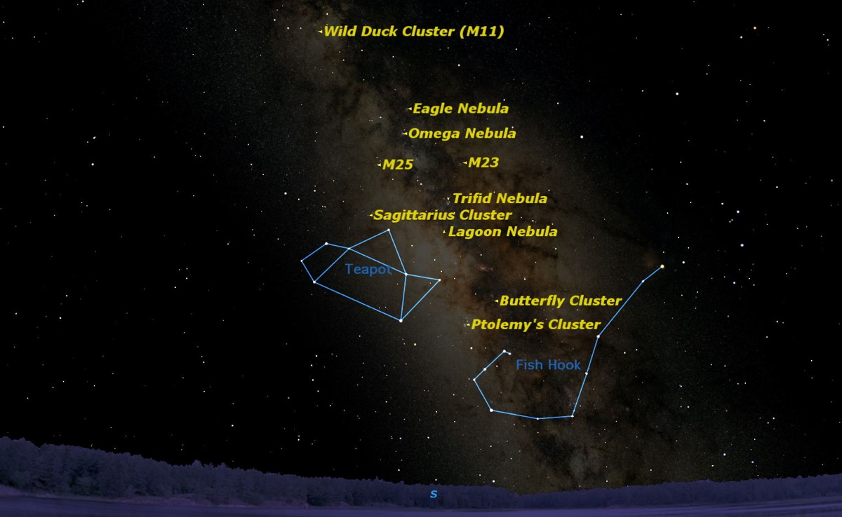 Milky Way Sky Map July 2014