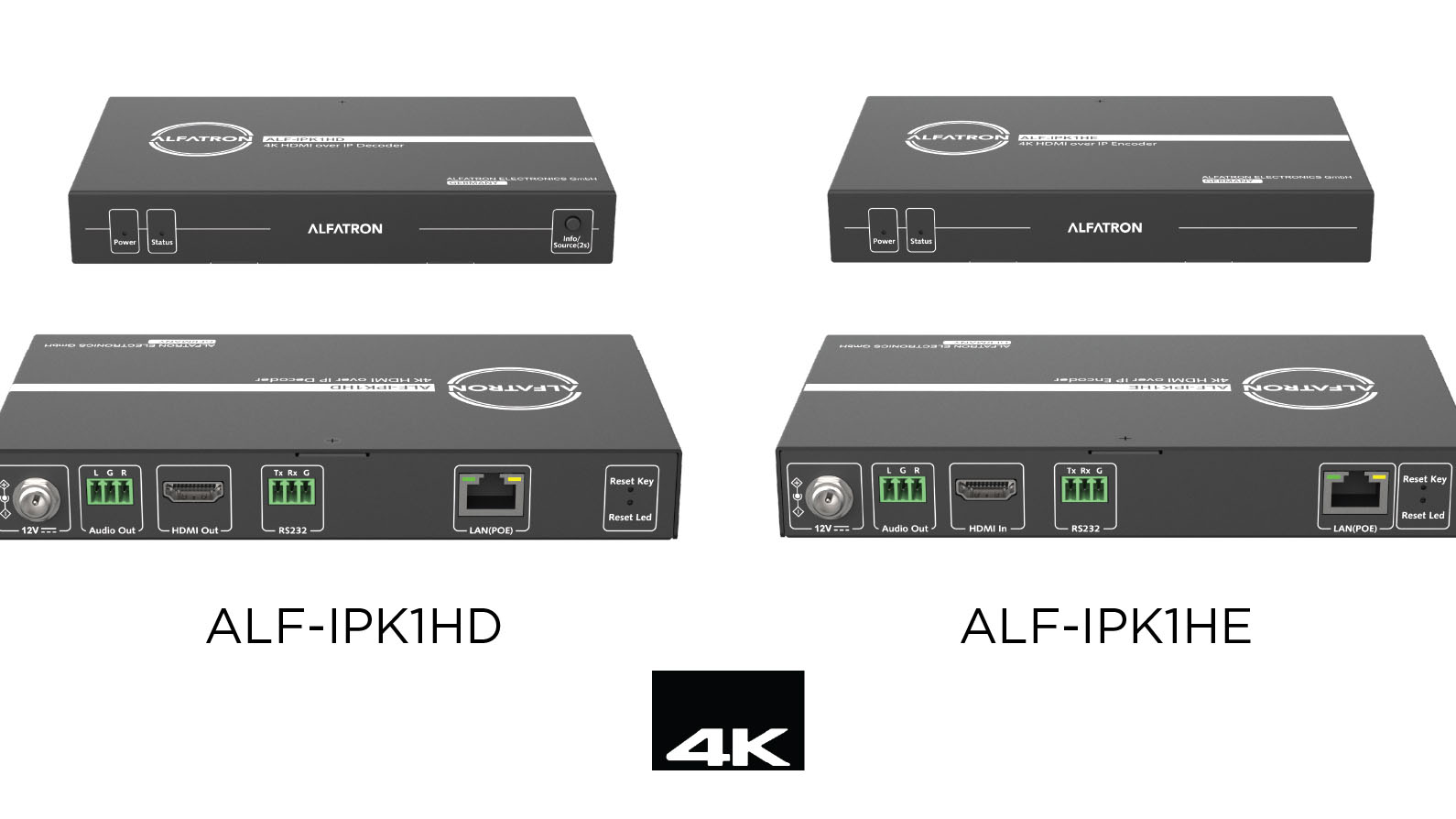 Alfatron&#039;s new AVoIP encoders and decoders. 