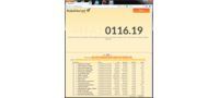 Firefox 15