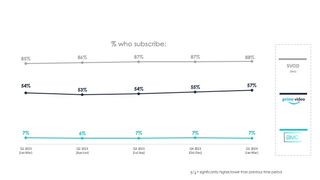 Hub Entertainment Research