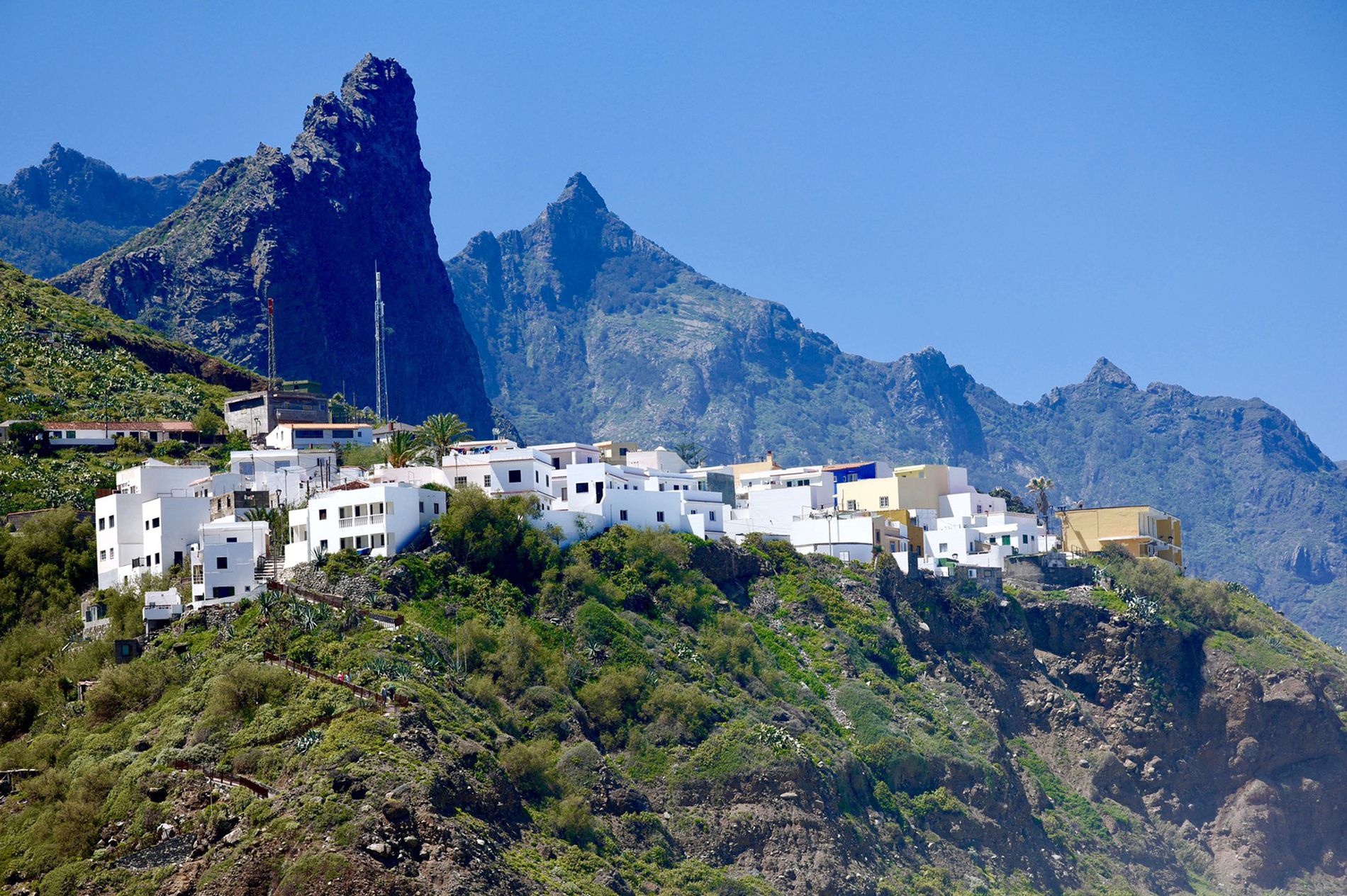 GuruShots March 2026