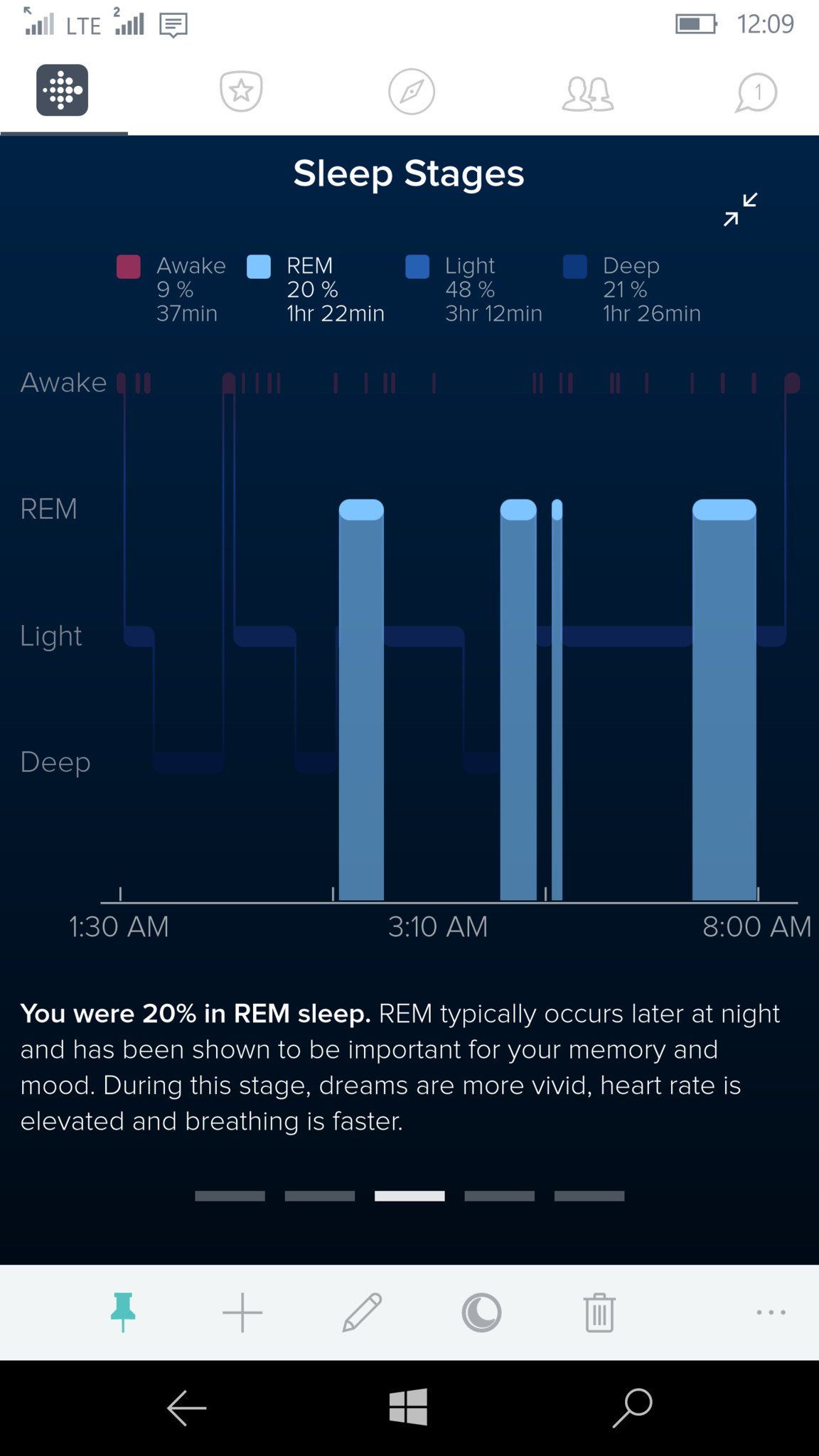 Fitbit