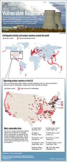 infographic of world's nuclear power plants