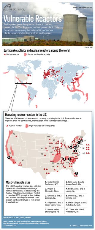 infographic of world's nuclear power plants