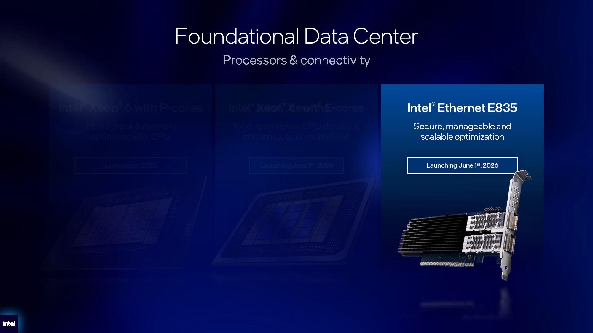 Intel Xeon 6+ details.
