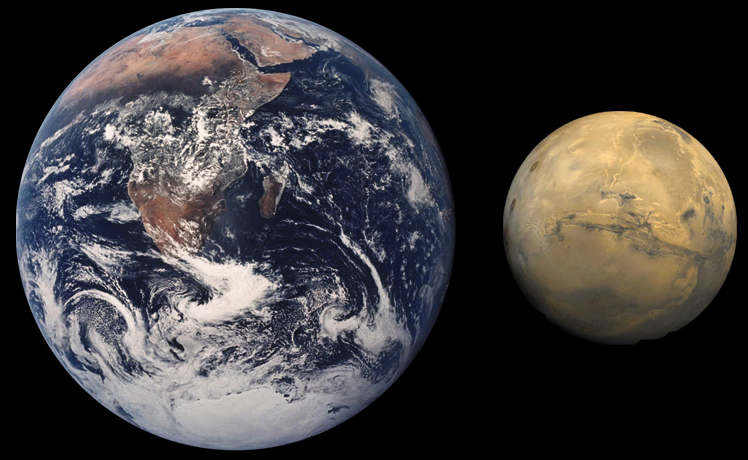 mars size compared to other planets