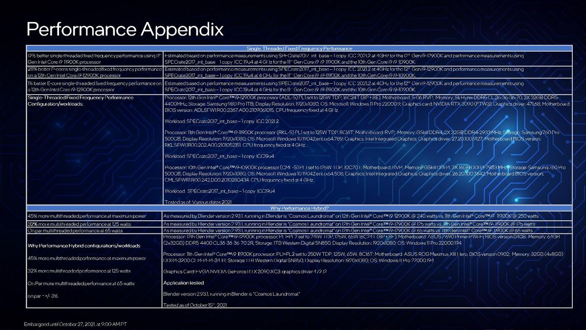 Intel Alder Lake