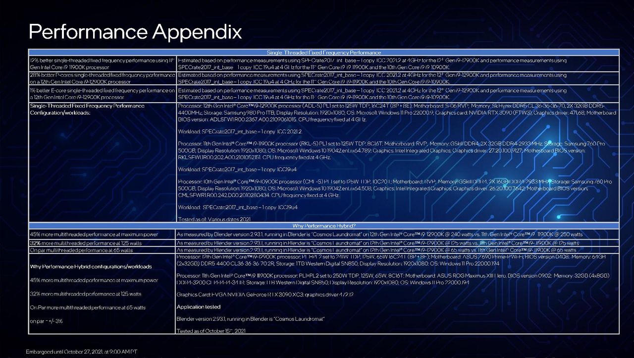 Intel Alder Lake