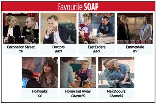 TV Times Awards 2022 Favourite Soap