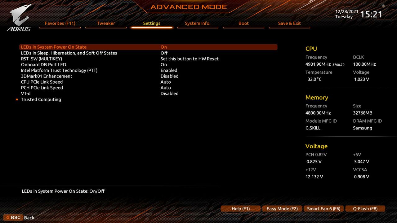 Gigabyte Z690 Aorus Master