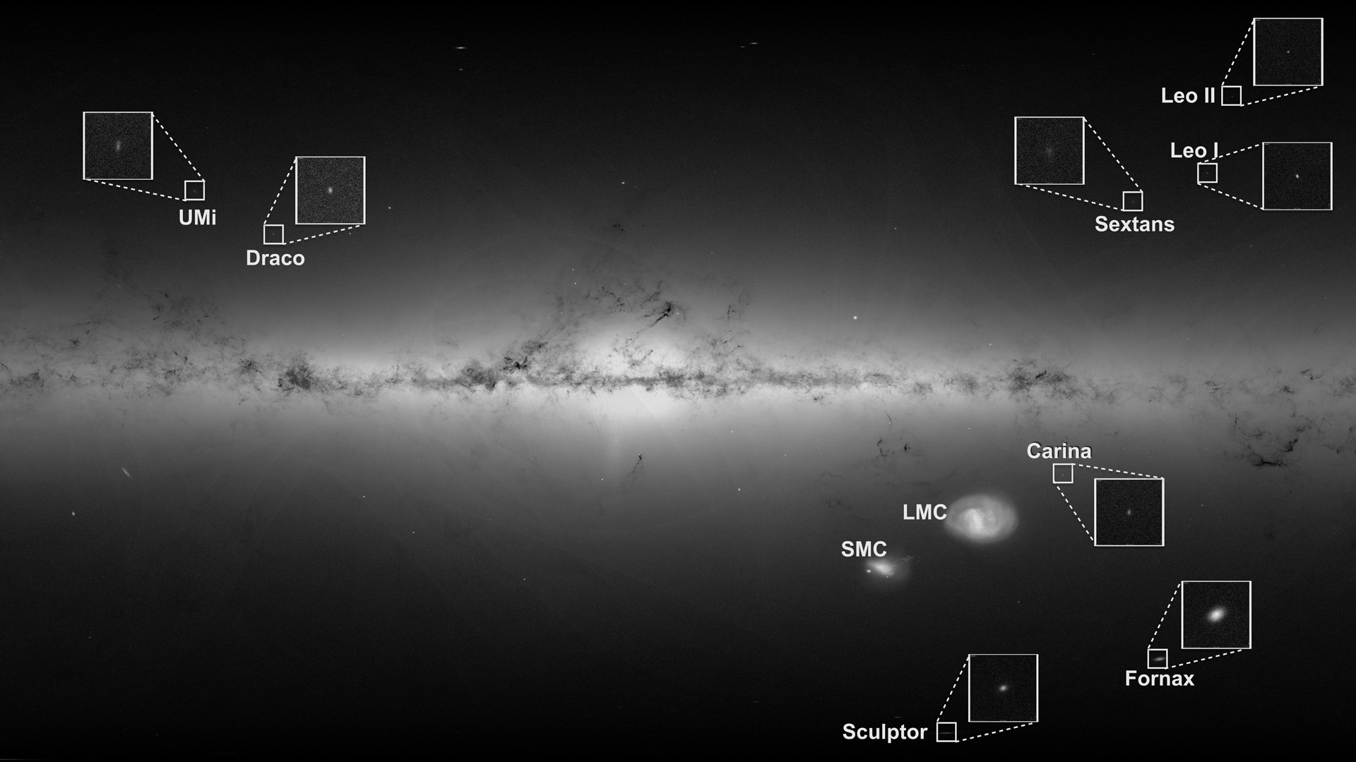 Dwarf galaxies orbiting the Milky Way galaxy.