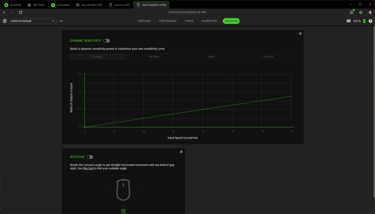 Razer DeathAdder V4 Pro