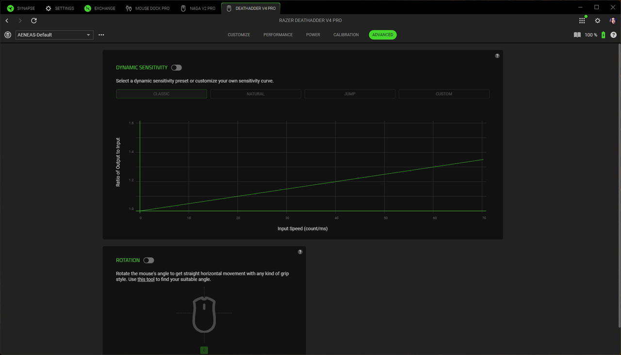 Razer DeathAdder V4 Pro