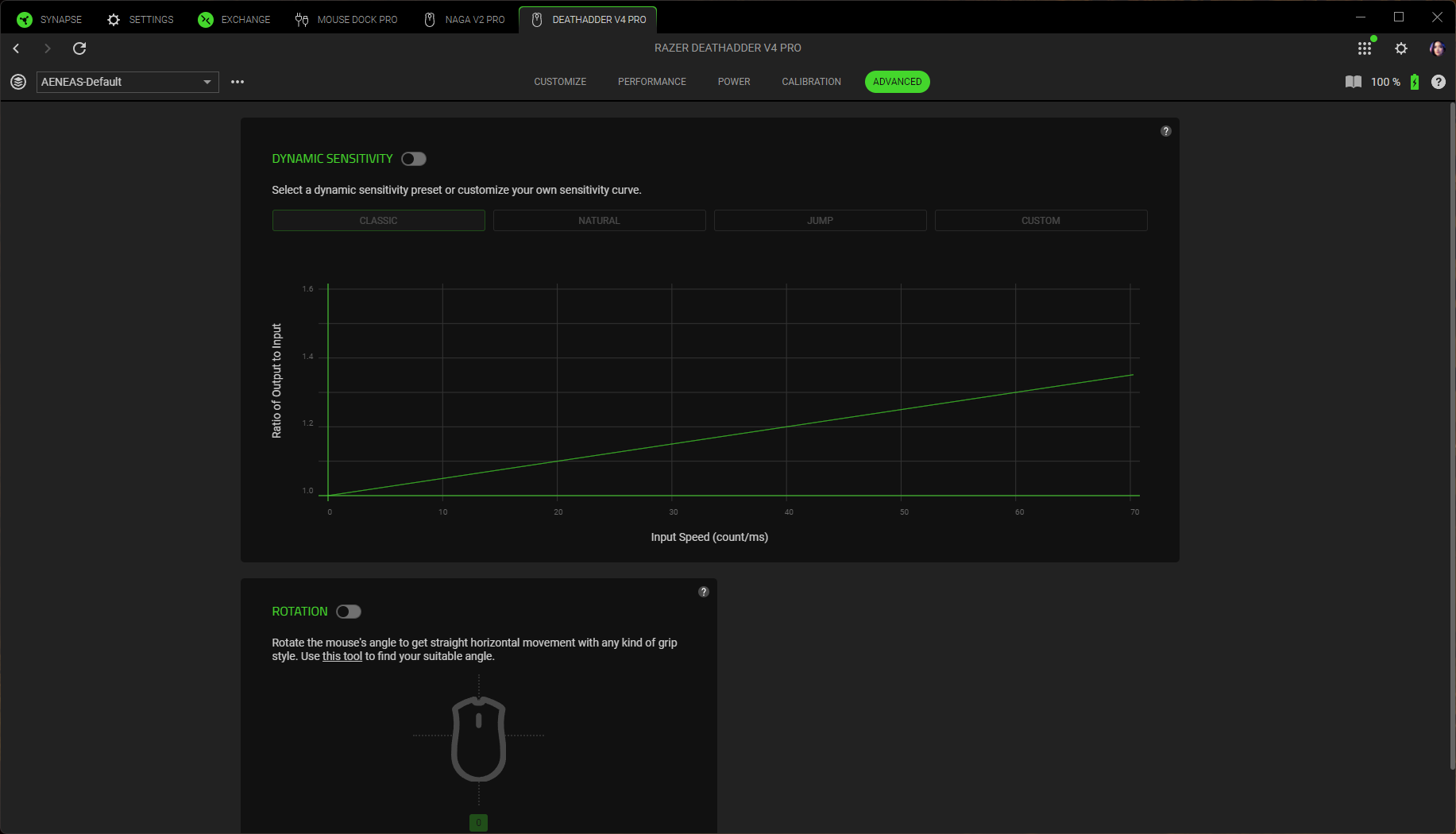 Razer DeathAdder V4 Pro