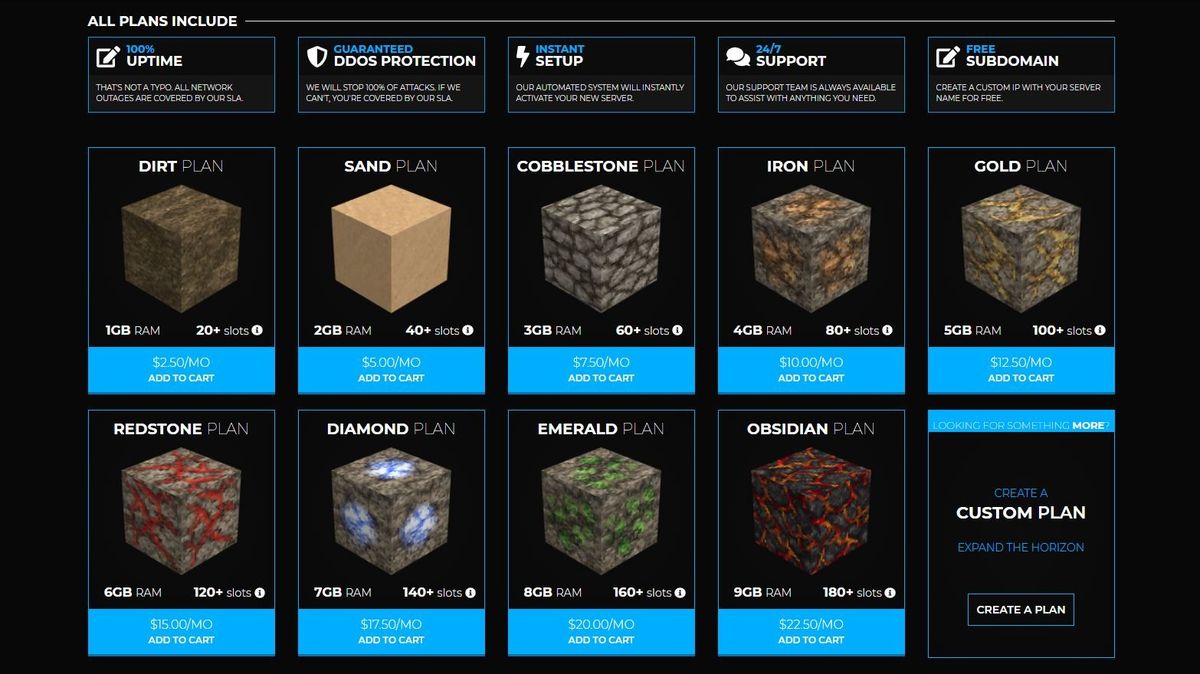 Shockbyte review TechRadar