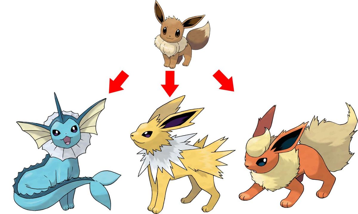 How to Choose What Eevee Will Evolve into in Pokemon Go | Tom's Guide